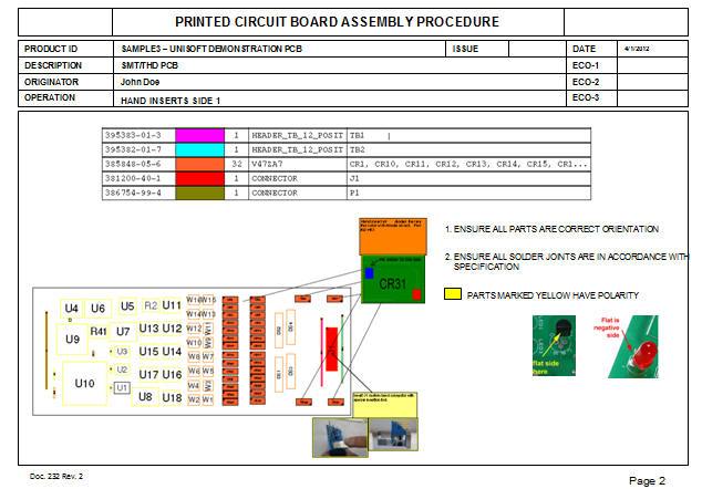 pcb assembly instructions documents process method sheets pcb assembly instructions documents process method sheets